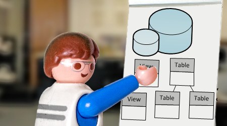 Database design Database design