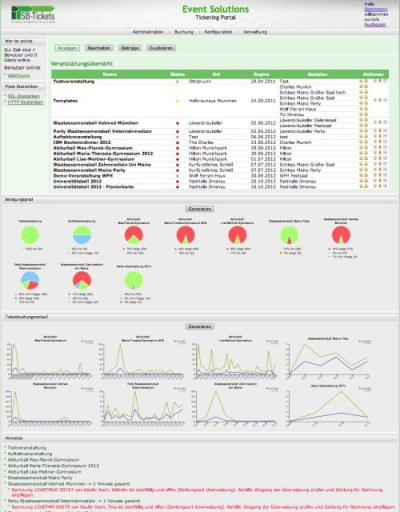 Ticketing Webseite